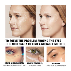 Instant Firm Eye Tightening